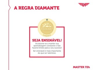 SEJA ENSINÁVEL!
Acostume-se a manter sua
aprendizagem constante e não
haverá limites para o seu sucesso!
Ser ensinável é mais importante
do que ser talentoso.
DIA M A N TE
A REGRA DIAMANTE
MASTER 72h
 