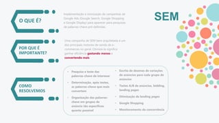 O QUE É? SEM
POR QUE É
IMPORTANTE?
COMO
RESOLVEMOS
Implementação e otimização de campanhas de
Google Ads (Google Search, Google Shopping
e Google Display) para aparecer para pesquisas
de palavras-chave pré-definidas.
Uma campanha de SEM bem arquitetada é um
dos principais motores de venda de e-
commerces no geral. Otimizá-la significa
ganhar eficiência gastando menos e
convertendo mais.
• Pesquisa e teste das
palavras-chave de interesse
• Determinação, após testes,
as palavras-chave que mais
convertem
• Organização das palavras-
chave em grupos de
anúncio tão específicos
quanto possível
• Escrita de dezenas de variações
de anúncios para cada grupo de
anúncios
• Testes A/B de anúncios, bidding,
landing pages
• Otimização de landing pages
• Google Shopping
• Monitoramento da concorrência
 