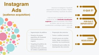 O QUE É?
POR QUE É
IMPORTANTE?
COMO
RESOLVEMOS
Anúncios no Instagram e Facebook
segmentados por tipos de público. Objetivo
principal é branding e aquisição de público.
Cada vez mais o Instagram, assim como o
Facebook fez, está limitando visualizações
orgânicas de posts de empresas. Para chegar
ao cliente, cada vez mais é necessário
complementar a estratégia orgânica com a de
anúncios.
• Segmentação de públicos
• Pesquisa de grupos
específicos de Facebook
interessantes para o
negócio
• Targeting de públicos de
grupos de Facebook
específicos para anúncios
em ambas as plataformas
• Preparação dos anúncios
• Testes e análises semanais
• Investir pouco em muitos
testes, eleger vencedores e
aumentar seu investimento
• Dashboards para análise de
desempenho dos anúncios
Instagram
Ads
(audience acquisition)
 