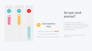 Do que você
precisa?
A partir dos serviços escolhidos e da
complexidade de cada um deles de acordo
com avaliação do website do cliente feita pela
MasteradIn, construímos pacotes com
descontos especiais.
Agende um call para entendermos suas
necessidades.
SERVIÇO(S)
ESCOLHIDO(S)
COMPLEXIDADE
DA(S) TAREFA(S)
CONTRATAÇÃO
DE PACOTES
INVESTIMENTO
FINAL
+ + -
=
Com serviços avulsos partir de R$ 800
Descontos em pacotes de serviços
Agende um call e comece a crescer agora
 