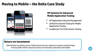 Master agile development and testing | PDF