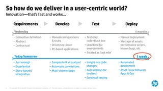 Master agile development and testing | PDF