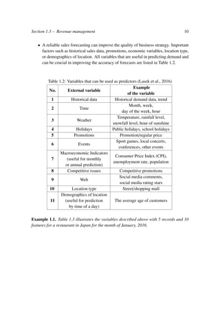 Section 1.3 – Revenue management 10
• A reliable sales forecasting can improve the quality of business strategy. Important
factors such as historical sales data, promotions, economic variables, location type,
or demographics of location. All variables that are useful in predicting demand and
can be crucial in improving the accuracy of forecasts are listed in Table 1.2.
Table 1.2: Variables that can be used as predictors (Lasek et al., 2016)
No. External variable
Example
of the variable
1 Historical data Historical demand data, trend
2 Time
Month, week,
day of the week, hour
3 Weather
Temperature, rainfall level,
snowfall level, hour of sunshine
4 Holidays Public holidays, school holidays
5 Promotions Promotion/regular price
6 Events
Sport games, local concerts,
conferences, other events
7
Macroeconomic Indicators
(useful for monthly
or annual prediction)
Consumer Price Index (CPI),
unemployment rate, population
8 Competitive issues Competitive promotions
9 Web
Social media comments,
social media rating stars
10 Location type Street/shopping mall
11
Demographics of location
(useful for prediction
by time of a day)
The average age of customers
Example 1.1. Table 1.3 illustrates the variables described above with 5 records and 10
features for a restaurant in Japan for the month of January, 2016.
 