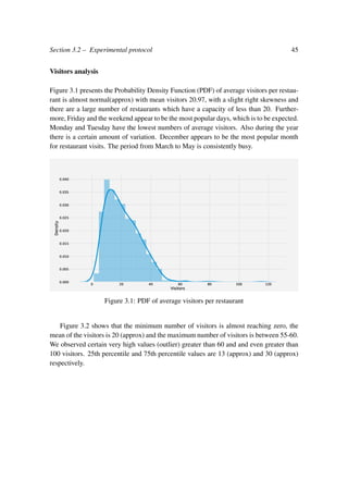 Section 3.2 – Experimental protocol 45
Visitors analysis
Figure 3.1 presents the Probability Density Function (PDF) of average visitors per restau-
rant is almost normal(approx) with mean visitors 20.97, with a slight right skewness and
there are a large number of restaurants which have a capacity of less than 20. Further-
more, Friday and the weekend appear to be the most popular days, which is to be expected.
Monday and Tuesday have the lowest numbers of average visitors. Also during the year
there is a certain amount of variation. December appears to be the most popular month
for restaurant visits. The period from March to May is consistently busy.
Figure 3.1: PDF of average visitors per restaurant
Figure 3.2 shows that the minimum number of visitors is almost reaching zero, the
mean of the visitors is 20 (approx) and the maximum number of visitors is between 55-60.
We observed certain very high values (outlier) greater than 60 and and even greater than
100 visitors. 25th percentile and 75th percentile values are 13 (approx) and 30 (approx)
respectively.
 