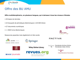 Offre des BU AMU
Offre multidisciplinaire, en plusieurs langues, qui s’adresse à tous les niveaux d’études
• 40 bases de données
• 22 bouquets de périodiques électroniques (+20 000 titres)
• 27 documents numériques
• + 2500 livres électroniques
Ressources payantes mais également en libre accès
25
Periodicals Archive Online
Periodicals Index Online
 
