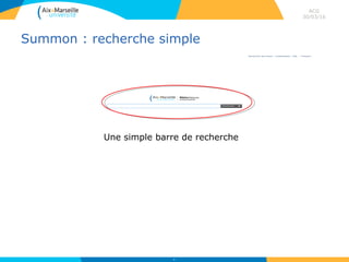 Summon : recherche simple
ACG
30/03/16
65
Une simple barre de recherche
 