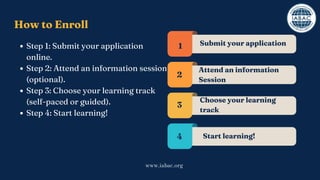How to Enroll
Step 1: Submit your application
online.
Step 2: Attend an information session
(optional).
Step 3: Choose your learning track
(self-paced or guided).
Step 4: Start learning!
1
2
3
4
Submit your application
Attend an information
Session
Choose your learning
track
Start learning!
www.iabac.org
 