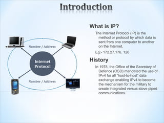 What is IP?
                     The Internet Protocol (IP) is the
                       method or protocol by which data is
                       sent from one computer to another
Number / Address       on the Internet.
                     Eg:- 172.27.176. 126

   Internet        History
   Protocol          In 1978, the Office of the Secretary of
                       Defence (OSD) mandated the use of
                       IPv4 for all “host-to-host” data
Number / Address       exchange enabling IPv4 to become
                       the mechanism for the military to
                       create integrated versus stove piped
                       communications.
 