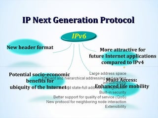 IP Next Generation Protocol
                             IPv6
New header format                       More attractive for
                                    future Internet applications
                                         compared to IPv4

Potential socio-economic
       benefits for                       Multi Access:
ubiquity of the Internet ;            Enhanced life mobility
 