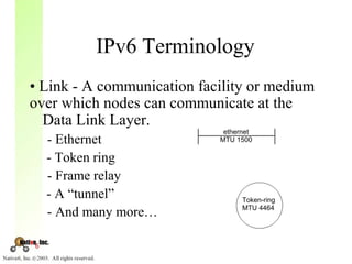 IPv6 Terminology
• Link - A communication facility or medium
over which nodes can communicate at the
  Data Link Layer.
                             ethernet
  - Ethernet                MTU 1500

  - Token ring
  - Frame relay
  - A “tunnel”                    Token-ring
                                  MTU 4464
  - And many more…
 