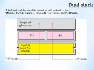 •A dual-stack node has complete support for both protocol versions.
•DNS is used with both protocol versions to resolve names and IP addresses.
 