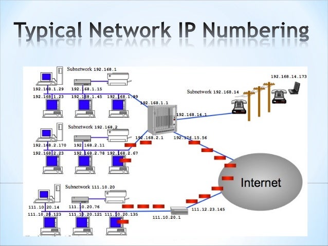 Thesis ipv6