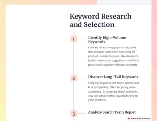 ๐๐จ๐ง๐ช๐ฎ๐๐ซ ๐ญ๐ก๐ ๐๐ฆ๐๐ณ๐จ๐ง ๐๐๐ ๐
๐ซ๐จ๐ง๐ญ๐ข๐๐ซ: ๐๐จ๐ฎ๐ซ ๐๐๐๐ ๐๐จ๐๐๐ฆ๐๐ฉ ๐ญ๐จ ๐๐๐ฏ๐๐ซ๐ญ๐ข๐ฌ๐ข๐ง๐ ๐๐จ๐ฆ๐ข๐ง๐๐ง๐๐!