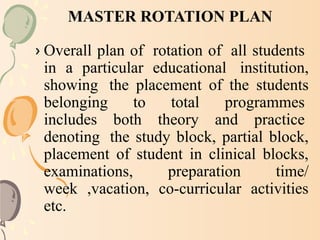 MASTER AND CLINICAL ROTATION PLAN .pptx