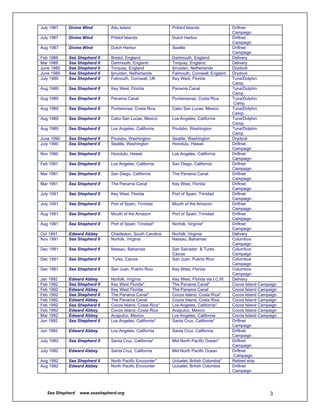 Master And Commander