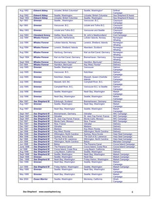 Master And Commander