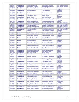 Master And Commander