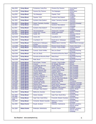 Master And Commander