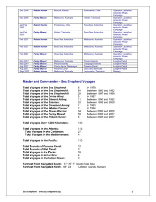 Master And Commander