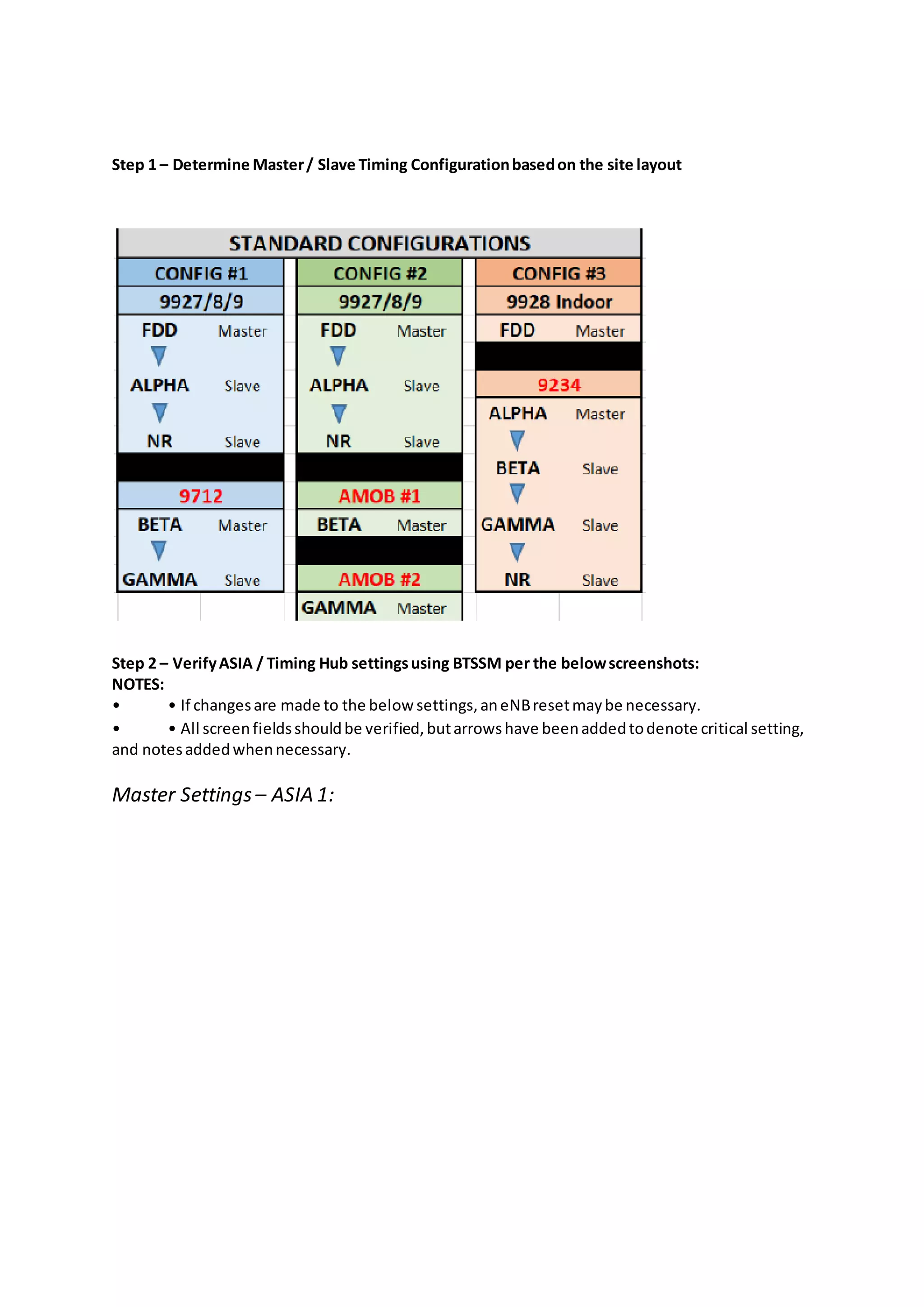 Master and slave config | PDF