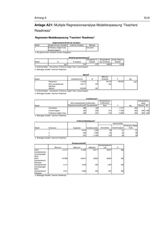 Anhang A XLIII
Anlage A21: Multiple Regressionsanalyse Modellanpassung “Teachers’
Readiness”
Regression Modellanpassung "Teachers' Readiness"
Modell Aufgenommene Variablen Entfernte Variablen Methode
1 Proficiency Digital Tools,
Overall Support
a
. Einschluß
Modell R R-Quadrat
Korrigiertes R-
Quadrat
Standardfehler
des Schätzers
Durbin-Watson-
Statistik
1 ,687a ,473 ,470 ,58503 2,005
Quadratsumme df
Mittel der
Quadrate F Sig.
Regression 116,246 2 58,123 169,822 ,000a
Nicht standardisierte
Residuen
129,717 379 ,342
Gesamt 245,963 381
Standardisierte
Koeffizienten
RegressionskoeffizientB Standardfehler Beta Toleranz VIF
(Konstante) ,985 ,160 6,137 ,000
Overall Support ,394 ,036 ,414 11,058 ,000 ,994 1,006
Proficiency Digital Tools ,368 ,027 ,519 13,869 ,000 ,994 1,006
(Konstante) Overall Support
Proficiency Digital
Tools
1 2,919 1,000 ,00 ,01 ,01
2 ,058 7,085 ,00 ,52 ,56
3 ,023 11,229 1,00 ,48 ,44
Minimum Maximum Mittelwert
Standardabweich
ung N
Nicht
standardisierter
vorhergesagter
Wert
2,1417 5,1668 3,8711 ,55237 382
Nicht
standardisierte
Residuen
-1,67989 1,69415 ,00000 ,58349 382
Standardisierter
vorhergesagter
Wert
-3,131 2,346 ,000 1,000 382
Standardisierte
Residuen
-2,871 2,896 ,000 ,997 382
1
a. Abhängige Variable: Teachers Readiness
Residuenstatistik
a
a. Abhängige Variable: Teachers Readiness
a. Abhängige Variable: Teachers Readiness
Kollinearitätsdiagnose
a
Modell Dimension Eigenwert Konditionsindex
Varianzanteile
Modell
Nicht standardisierte Koeffizienten
T Sig.
Kollinearitätsst
atistik
1
ANOVA
b
Modell
1
a. Einflußvariablen : (Konstante), Proficiency Digital Tools, Overall Support
b. Abhängige Variable: Teachers Readiness
Koeffizienten
a
Aufgenommene/Entfernte Variablen
a. Alle gewünschten Variablen wurden eingegeben.
Modellzusammenfassung
b
a. Einflußvariablen : (Konstante), Proficiency Digital Tools, Overall Support
b. Abhängige Variable: Teachers Readiness
 