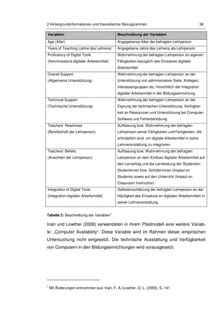 2 Hintergrundinformationen und theoretischer Bezugsrahmen 36
Variablen Beschreibung der Variablen
Age (Alter) Angegebenes Alter der befragten Lehrperson
Years of Teaching (Jahre des Lehrens) Angegebene Jahre des Lehrens als Lehrperson
Proficiency of Digital Tools
(Kenntnisstand digitaler Arbeitsmittel)
Wahrnehmung der befragten Lehrperson an eigenen
Fähigkeiten bezüglich des Einsatzes digitaler
Arbeitsmittel
Overall Support
(Allgemeine Unterstützung)
Wahrnehmung der befragten Lehrperson an der
Unterstützung von administrativer Seite, Kollegen,
Interessengruppen etc. hinsichtlich der Integration
digitaler Arbeitsmittel in der Bildungseinrichtung
Technical Support
(Technische Unterstützung)
Wahrnehmung der befragten Lehrperson an der
Eignung der technischen Unterstützung, Verfügbar-
keit an Ressourcen und Unterstützung bei Computer-
Software und Fehlerbehebung
Teachers’ Readiness
(Bereitschaft der Lehrperson)
Auffassung bzw. Wahrnehmung der befragten
Lehrperson seiner Fähigkeiten und Fertigkeiten, die
erforderlich sind, um digitale Arbeitsmittel in seine
Lehrveranstaltung zu integrieren
Teachers’ Beliefs
(Ansichten der Lehrperson)
Auffassung bzw. Wahrnehmung der befragten
Lehrperson an dem Einfluss digitaler Arbeitsmittel auf
den Lernerfolg und die Lernleistung der Studenten/
Studentinnen bzw. Schüler/innen (Impact on
Students) sowie auf den Unterricht (Impact on
Classroom Instruction)
Integration of Digital Tools
(Integration digitaler Arbeitsmittel)
Selbsteinschätzung der befragten Lehrperson an der
Häufigkeit des Einsatzes an digitalen Arbeitsmitteln in
seiner Lehrveranstaltung
Tabelle 2: Beschreibung der Variablen
1
Inan und Lowther (2009) verwendeten in ihrem Pfadmodell eine weitere Variab-
le: „Computer Availability“. Diese Variable wird im Rahmen dieser empirischen
Untersuchung nicht eingesetzt. Die technische Ausstattung und Verfügbarkeit
von Computern in den Bildungseinrichtungen wird vorausgesetzt.
1
Mit Änderungen entnommen aus: Inan, F. A./Lowther, D. L. (2009), S. 141
 