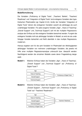 3 Einsatz digitaler Medien in Lehrveranstaltungen – eine empirische Untersuchung 72
Modellformulierung
Die Variablen „Proficiency of Digital Tools“, „Teachers’ Beliefs“, “Teachers’
Readiness” und “Integration of Digital Tools” sind endogene Variablen des hypo-
thetischen Pfadmodells (vgl. Kapitel 2.3.2). Außer der Variablen “Integration of
Digital Tools” dienen die endogenen Variablen sowohl als abhängige als auch
unabhängige Variablen. Für jede exogene Variable („Age“, „Years of Teaching“,
„Overall Support“ und „Technical Support”) soll mit der multiplen Regressions-
analyse der Einfluss auf die endogene Variablen berechnet werden. Fungiert die
endogene Variable nicht als abhängige Variable im Modell, so wird sie als unab-
hängige Variable betrachtet und fließt ebenfalls in das multiple Regressions-
modell ein.
Hieraus ergeben sich für die acht Variablen im Pfadmodell vier Abhängigkeiten
abhängiger Variablen von mehreren unabhängigen Variablen, die jeweils mit
Hilfe einer multiplen Regressionsanalyse untersucht bzw. überprüft werden.
Nachfolgend werden die einzelnen Modelle sowie deren Fragestellung darge-
stellt:
Modell 1: Welchen Einfluss haben die Variablen „Age“, „Years of Teaching“,
„Overall Support“ und „Technical Support“ auf „Proficiency of
Digital Tools“?
Modell 2: Welchen Einfluss haben die Variablen „Age“, „Years of Teaching“,
„Overall Support“, „Technical Support“ und „Proficiency of Digital
Tools“ auf “Teachers’ Readiness”?
Technical Support
Years of Teaching
Age
Proficiency of Digital Tools
Overall Support
Technical Support
Years of Teaching
Age
Proficiency of Digital Tools
Overall Support
Proficiency of Digital Tools
Technical Support
Overall Support
Years of Teaching
Age
Teachers’ Readiness
Proficiency of Digital Tools
Technical Support
Overall Support
Years of Teaching
Age
Teachers’ Readiness
 
