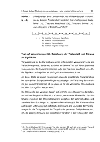 3 Einsatz digitaler Medien in Lehrveranstaltungen – eine empirische Untersuchung 80
Modell 3
(a – d):
Unterscheiden sich Lehrpersonen mit unterschiedlichen Schulun-
gen zu digitalen Arbeitsmitteln bezüglich ihrer „Proficiency of Digital
Tools“ (3a), „Teachers’ Readiness“ (3b), „Teachers’ Beliefs“ (3c)
und „Integration of Digital Tools“ (3d)?1
Test auf Varianzhomogenität, Berechnung der Teststatistik und Prüfung
auf Signifikanz
Voraussetzung für die Durchführung einer einfaktoriellen Varianzanalyse ist die
Varianzhomogenität, daher wird zunächst ein Levene-Test auf Varianzgleichheit
vorgenommen. Bei Varianzhomogenität sollte der Test nicht signifikant sein, d.h.
die Signifikanz sollte größer als ein Signifikanzniveau von 0.1 sein.
An dieser Stelle sei darauf hingewiesen, dass die einfaktorielle Varianzanalyse
bei sehr großen Stichprobenumfängen robust gegen die Verletzung der Annah-
me der Varianzhomogenität ist, so dass sie für die vorliegende Untersuchung
trotzdem durchgeführt werden kann.2
Die Mittelwerte der Variablen lassen sich mithilfe eines Diagramms darstellen.
Anhand des Diagramms lässt sich erkennen, ob es einen Unterschied der Mit-
telwerte zwischen den Unterrichtsfächern, zwischen den Lehrmethodiken und
zwischen dem Schulungen zu digitalen Arbeitsmitteln gibt. Die Varianzanalyse
prüft diesen Unterschied auf statistische Signifikanz. Die Grundidee der Varianz-
analyse ist die Zerlegung und der Vergleich der gesamten Stichprobenvarianz,
d.h. die gesamte Streuung der betrachteten Variablen in der vorliegenden Stich-
1
S1: Keine Schulung; S2: Einen ganzen Tag oder weniger; S3: Mehr als einen ganzen Tag und
weniger als ein Semester; S4: Einen Semester-Lehrgang; S5: Mehr als ein Semester
2
Vgl. Universität Zürich/Schwarz, J. (Hrsg.) (2010g), o. S.
Für Modell 3a: Proficiency of Digital Tools
Für Modell 3b: Teachers’ Readiness
Für Modell 3c: Teachers’ Beliefs
Für Modell 3d: Integration of Digital Tools
S1 S2 S3 S5S4 S6
Für Modell 3a: Proficiency of Digital Tools
Für Modell 3b: Teachers’ Readiness
Für Modell 3c: Teachers’ Beliefs
Für Modell 3d: Integration of Digital Tools
S1 S2 S3 S5S4 S6
 
