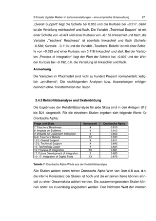 3 Einsatz digitaler Medien in Lehrveranstaltungen – eine empirische Untersuchung 87
„Overall Support“ liegt die Schiefe bei 0.055 und die Kurtosis bei –0.517, damit
ist die Verteilung rechtsschief und flach. Die Variable „Technical Support“ ist mit
einer Schiefe von –0.474 und einer Kurtosis von –0.159 linksschief und flach, die
Variable „Teachers’ Readiness“ ist ebenfalls linksschief und flach (Schiefe:
–0.530; Kurtosis: –0.110) und die Variable „Teachers’ Beliefs“ ist mit einer Schie-
fe von –0.383 und einer Kurtosis von 0.118 linksschief und steil. Bei der Variab-
len „Process of Integration“ liegt der Wert der Schiefe bei –0.097 und der Wert
der Kurtosis bei –0.192, d.h. die Verteilung ist linksschief und flach.
Anmerkung
Die Variablen im Pfadmodell sind nicht zu hundert Prozent normalverteilt, ledig-
lich „annähernd“. Die nachfolgenden Analysen bzw. Auswertungen erfolgen
dennoch ohne Transformation der Daten.
3.4.3 Reliabilitätsanalyse und Skalenbildung
Die Ergebnisse der Reliabilitätsanalyse für jede Skala sind in den Anlagen B12
bis B21 dargestellt. Für die einzelnen Skalen ergeben sich folgende Werte für
Cronbachs Alpha:
Frage und Skala Itemanzahl Cronbachs Alpha
7: Teachers' Readiness 4 0.815
8: Impacts on Students 8 0.912
9: Impacts on Classroom Instruction 4 0.850
8+9: Teachers' Beliefs 12 0.933
12/1: Overall Support 4 0.811
12/2: Technical Support 4 0.843
15: Technology Coach 4 0.834
16: Process of Integration 10 0.861
17: Future Development of Integration 3 0.885
16+17: Integration of Digital Tools 13 0.875
Tabelle 7: Cronbachs Alpha-Werte aus der Reliabilitätsanalyse
Alle Skalen weisen einen hohen Cronbachs Alpha-Wert von über 0.8 aus, d.h.
die interne Konsistenz der Skalen ist hoch und die einzelnen Items können sinn-
voll zu einer Gesamtskala addiert werden. Die zusammengesetzten Skalen kön-
nen somit als zuverlässig angesehen werden. Den höchsten Wert der internen
 