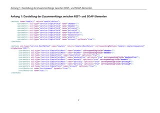 Anhang 1: Darstellung der Zusammenhänge zwischen REST- und SOAP-Elementen
v
Anhang 1: Darstellung der Zusammenhänge zwischen REST- und SOAP-Elementen
<methods name="newCall" return="newCallReturn">
<parameters xsi:type="service:SimpleField" name="aNumber"/>
<parameters xsi:type="service:SimpleField" name="bNumber"/>
<parameters xsi:type="service:SimpleField" name="privacyA"/>
<parameters xsi:type="service:SimpleField" name="privacyB"/>
<parameters xsi:type="service:SimpleField" name="expiration"/>
<parameters xsi:type="service:SimpleField" name="maxDuration"/>
<parameters xsi:type="service:SimpleField" name="greeter"/>
<parameters xsi:type="service:SimpleField" name="account" optional="true"/>
</methods>
<methods xsi:type="service:RestMethod" name="newCall" return="newCallRestReturn" correspondingMethods="newCall newCallSequenced"
httpMethod="POST">
<parameters xsi:type="service:SimpleFieldRest" name="anumber" correspondingField="aNumber"/>
<parameters xsi:type="service:SimpleFieldRest" name="bnumber" correspondingField="bNumber"/>
<parameters xsi:type="service:SimpleField" name="expiration" optional="true"/>
<parameters xsi:type="service:SimpleFieldRest" name="maxduration" optional="true" correspondingField="maxDuration"/>
<parameters xsi:type="service:SimpleFieldRest" name="maxwait" optional="true" correspondingField="maxWait"/>
<parameters xsi:type="service:SimpleFieldRest" name="aprivacy" optional="true" correspondingField="privacyA"/>
<parameters xsi:type="service:SimpleFieldRest" name="bprivacy" optional="true" correspondingField="privacyB"/>
<parameters xsi:type="service:SimpleField" name="account" optional="true"/>
<restResources name="environment" dynamic="true"/>
<restResources name="call"/>
</methods>
 