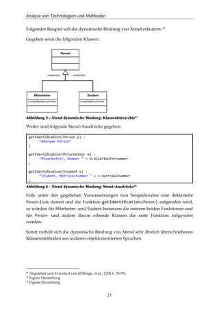 Analyse von Technologien und Methoden
21
Folgendes Beispiel soll die dynamische Bindung von Xtend erläutern: 60
Gegeben seien die folgenden Klassen:
Person
+matrikelnummer
Student
+mitarbeiternummer
Mitarbeiter
«extends»«extends»
Abbildung 5 - Xtend dynamische Bindung: Klassenhierarchie61
Weiter sind folgende Xtend-Ausdrücke gegeben:
getIdentiﬁcation(Person p) :
"Anonyme Person"
;
getIdentiﬁcation(Mitarbeiter m) :
"Mitarbeiter, Nummer " + m.mitarbeiternummer
;
getIdentiﬁcation(Student s) :
"Student, Matrikelnummer " + s.matrikelnummer
;
Abbildung 6 - Xtend dynamische Bindung: Xtend-Ausdrücke62
Falls unter den gegebenen Voraussetzungen nun beispielsweise eine deklarierte
Person-Liste iteriert und die Funktion getIdentiﬁcation(Person) aufgerufen wird,
so würden für Mitarbeiter- und Student-Instanzen die unteren beiden Funktionen und
für Person- und andere davon erbende Klassen die erste Funktion aufgerufen
werden.
Somit verhält sich die dynamische Bindung von Xtend sehr ähnlich überschriebenen
Klassenmethoden aus anderen objektorientierten Sprachen.
60
Angelehnt und Erweitert von (Efftinge, et al., 2008 S. 78-79)
61
Eigene Darstellung
62
Eigene Darstellung
 