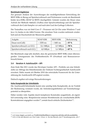 Analyse der vorhandenen Lösung
54
Benchmark-Ergebnisse
Zur genauen Analyse der Auswirkungen der modellgetriebenen Entwicklung der
REST SDKs in Bezug auf Speicherverbrauch und Performance wurde ein Benchmark
beider Java-SDKs (SOAP & REST) durchgeführt. Getestet wurden die Dauer eines
Aufrufs der Methode newCall (Aufbau einer Sprachverbindung) und der Speicher-
verbrauch des Code-Samples vor und nach dem Lauf des Garbage Collectors.
Der Testaufbau war ein Intel Core i7 – Prozessor mit 2,6 Ghz unter Windows 7 und
Java 1.6, beides in der 64bit-Version. Die einzelnen Tests wurden mehrmals wieder-
holt und ein Durchschnitt der Messwerte gebildet.
Aufgabe SOAP-SDK REST-SDK Reduzierung
Dauer newCall() ~ 3250 ms ~ 1400 ms - 57 %
Speicherverbrauch vor GC() 12,1 MByte 2,5 MByte - 79 %
Speicherverbrauch nach GC() 4,8 MByte 1,6 MByte - 67 %
Der Benchmark zeigt sehr deutlich, dass die generierten REST SDKs einen überzeu-
genden Lösungsansatz des Problembereichs P5 (Overhead und Ressourcenver-
brauch) bieten.
3.4 Iteration 4: AutoScout24 – API
Zum Ende Mai 2011 wurde das Developer Garden API – Portfolio um eine Schnitt-
stelle zur Abfrage des Datenbestandes der Telekom-Tochtergesellschaft AutoScout24
erweitert. Dafür musste ab Oktober 2010 das entwickelte Framework für die Unter-
stützung der AutoScout24-API ergänzt werden.
Dadurch ergaben sich einige Herausforderungen:
Hohe Komplexität der Schnittstelle
Die AutoScout24-Schnittstelle besitzt eine unnötig hohe Komplexität, da im Vorfeld
der Realisierung versäumt wurde, die Anforderungsdeﬁnition auf Vereinfachungs-
potential zu überprüfen.
Daher werden viele Aspekte durch komplexere Konstrukte ausgedrückt, als eigent-
lich notwendig wäre. Beispielsweise müssen Wertebereiche als verschachtelte JSON-
Konstruktionen angegeben werden118
, anstatt durch einfache Zeichenketten119
.
118
z.B. Felder begin und end von FindArticlesRestReturn.response.vehicles.vehicle.availability
119
z.B. 1-5 für den Bereich von 1 bis 5 oder -5 bzw. 1- für den Bereich „bis 5“ beziehungsweise „ab 1“
 