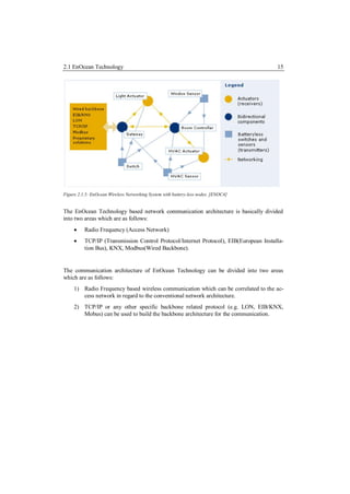 2.1 EnOcean Technology                                                                 15




Figure 2.1.5: EnOcean Wireless Networking System with battery-less nodes. [ENOC4]


The EnOcean Technology based network communication architecture is basically divided
into two areas which are as follows:
         Radio Frequency (Access Network)
         TCP/IP (Transmission Control Protocol/Internet Protocol), EIB(European Installa-
          tion Bus), KNX, Modbus(Wired Backbone).


The communication architecture of EnOcean Technology can be divided into two areas
which are as follows:
     1) Radio Frequency based wireless communication which can be correlated to the ac-
        cess network in regard to the conventional network architecture.
     2) TCP/IP or any other specific backbone related protocol (e.g. LON, EIB/KNX,
        Mobus) can be used to build the backbone architecture for the communication.
 