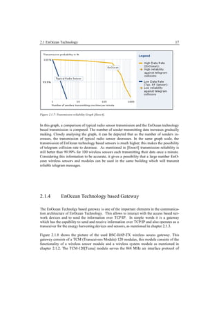 2.1 EnOcean Technology                                                                    17




Figure 2.1.7: Transmission reliability Graph [Enoc4].


In this graph, a comparison of typical radio sensor transmission and the EnOcean technology
based transmission is compared. The number of sender transmitting data increases gradually
making. Closely analysing the graph, it can be depicted that as the number of senders in-
creases, the transmission of typical radio sensor decreases. In the same graph scale, the
transmission of EnOcean technology based sensors is much higher; this makes the possibility
of telegram collision rate to decrease. As mentioned in [Enoc4] transmission reliability is
still better than 99.99% for 100 wireless sensors each transmitting their data once a minute.
Considering this information to be accurate, it gives a possibility that a large number EnO-
cean wireless sensors and modules can be used in the same building which will transmit
reliable telegram messages.




2.1.4            EnOcean Technology based Gateway

The EnOcean Technolgy based gateway is one of the important elements in the communica-
tion architecture of EnOcean Technology. This allows to interact with the access based net-
work devices and to send the information over TCP/IP. In simple words it is a gateway
which has the capability to send and receive information over TCP/IP and also operates as a
transceiver for the energy harvesting devices and sensors, as mentioned in chapter 2.1.3.

Figure 2.1.8 shows the picture of the used BSC-BAP-TX wireless access gateway. This
gateway consists of a TCM (Transceivers Module) 120 modules, this module consists of the
functionality of a wireless sensor module and a wireless system module as mentioned in
chapter 2.1.2. The TCM-120[Tcmu] module serves the 868 MHz air interface protocol of
 