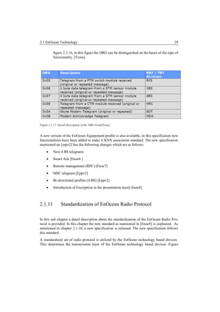 2.1 EnOcean Technology                                                                       29

          figure 2.1.16, in this figure the ORG can be distinguished on the bases of the type of
          functionality. [Tcmu]




Figure 2.1.17: Detail Description of the ORG Field[Tcmu]


A new version of the EnOcean Equipement profile is also available, in this specification new
functionalities have been added to make it KNX association standard. The new specification
mentioned on [eepv2] has the following changes which are as follows:
         New 4 BS telegrams
         Smart Ack [Enoc6 ]
         Remote management (RPC) [Enoc7]
         MSC telegram [Eppv2]
         Bi-directional profiles (4 BS) [Eppv2]
         Introduction of Encryption in the presentation layer[ Enoc8]



2.1.11          Standardization of EnOcean Radio Protocol

In this sub chapter a detail description about the standardization of the EnOcean Radio Pro-
tocal is provided. In this chapter the new standard as mentioned in [Enoc8] is explained. As
mentioned in chapter 2.1.10, a new specification is released. The new specification follows
this standard.
A standardized set of radio protocol is utilized by the EnOcean technology based devices.
This determines the transmission layer of the EnOcean technology based devices. Figure
 