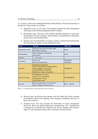 2.1 EnOcean Technology                                                                    30

2.1.18, shows a table of the standardized EnOcean Radio Protocol. The transmission layer is
divided into 7 layers which are as follows:
     1) Application Layer: At this layer of the EnOcean Standard the Data interpretation
        with respect to the EnOcean Equipment Profile is utilized.
     2) Presentation Layer: This layer of the EnOcean Standard, introduces to some basic
        functionalities like data encryption, data decryption, encapsulating and decapsulat-
        ing the retrieve and transmitted data.
     3) Session Layer: No functionality of creating a session is utilized in the EnOcean Ra-
        dio Protocol till yet maybe it can be enhanced for future.




Figure 2.1.18 Standardization of EnOcean Radio Protocol [Enoc8]




     4) Physical Layer: the Physical layer operates at the RF Signal level which considers
        functionalities related to bit sampling, carrier frequency, modulation, data rate, Tx
        power, Rx sensitivity
     5) Transport Layer: This layer provides the functionality of remote management,
        Smart Ack. Smart Ack enables bidirectional communication. The communication
        is managed by a Controller that responds to the devices telegrams with acknowl-
        edges, for more information please refer to document. [Enoc8], [Enoc6]
 