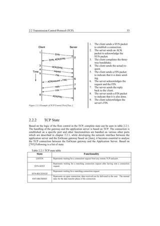 2.2 Transmission Control Protocol (TCP)                                                                     33



                                                                  1.    The client sends a SYN packet
                                                                        to establish a connection.
                                                                  2.    The server sends an ACK
                                                                        packet to acknowledge the
                                                                        SYN packet.
                                                                  3.    The client completes the three-
                                                                        way handshake.
                                                                  4.    The client sends the actual re-
                                                                        quest.
                                                                  5.    The client sends a FIN packet
                                                                        to indicate that it is done send-
                                                                        ing.
                                                                  6.    The server acknowledges the
                                                                        request and the FIN.
                                                                  7.    The server sends the reply
                                                                        back to the client.
                                                                  8.    The server sends a FIN packet
                                                                        to indicate that it is also done.
                                                                  9.    The client acknowledges the
                                                                        server's FIN.
Figure 2.2.1 Example of TCP Control Flow[Tsac ]




2.2.2           TCP State
Based on the logic of the flow control in the TCP, complete state can be seen in table 2.2.1.
The handling of the gateway and the application server is based on TCP. The connection is
established on a specific port and other functionalities are handled on various other ports
which are described in chapter 2.2.1, while developing the network interface between the
application server and the EnOcean gateway based on [Jain], it becomes essential to analyse
the TCP connection between the EnOcean gateway and the Application Server. Based on
[793] Following is a list of state:

  Table 2.2.1 TCP state table
      State                                                 Functionality
       LISTEN             Represents waiting for a connection request from any remote TCP and port.

                          Represents waiting for a matching connection request after having sent a connection
     SYN-SENT             request.

                          Represents waiting for a matching connection request
   SYN-RECEIVED
                          Represents an open connection, data received can be delivered to the user. The normal
   ESTABLISHED            state for the data transfer phase of the connection.
 