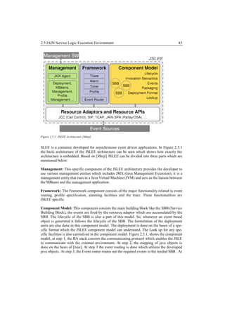 2.5 JAIN Service Logic Execution Environment                                                45




Figure 2.5.1: JSLEE Architecture [Mmjt]


SLEE is a container developed for asynchronous event driven applications. In Figure 2.5.1
the basic architecture of the JSLEE architecture can be seen which shows how exactly the
architecture is embedded. Based on [Mmjt] JSLEE can be divided into three parts which are
mentioned below:

Management: This specific component of the JSLEE architecture provides the developer to
use various management entities which includes JMX (Java Management Extension), it is a
management entity that runs in a Java Virtual Machine (JVM) and acts as the liaison between
the MBeans and the management application.

Framework: The Framework component consists of the major functionality related to event
routing, profile specification, alarming facilities and the trace. These functionalities are
JSLEE specific.

Component Model: This component consists the main building block like the SBB (Service
Building Block), the events are fired by the resource adaptor which are accumulated by the
SBB. The lifecycle of the SBB is also a part of this model. So, whenever an event based
object is generated it follows the lifecycle of the SBB. The formulation of the deployment
units are also done in this component model. The deployment is done on the bases of a spe-
cific format which the JSLEE component model can understand. The Look up for any spe-
cific facilities is also carried out in the component model. Figure 2.3.1, shows the component
model, at step 1, the RA stack consists the communicating protocol which enables the JSLE
to communicate with the external environment. At step 2, the mapping of java objects is
done on the basis of [Jain]. At step 3 the event routing is done which utilizes the developed
java objects. At step 3, the Event router routes out the required events to the tended SBB . At
 