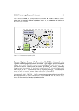 2.5 JAIN Service Logic Execution Environment                                              46

step 4, more child SBBs can be integrated to the main SBB. At step 5, the SBB can commu-
nicate with RA (Resource Adaptor) Stack and at step 6, the RA Stack sends out an action to
the external environment.




Figure 2.5.1: Component model of JSLEE[Mmjt]




Resource Adaptor & Resource API: This section of the JSLEE architecture allows the
JSLEE to communicate with the external environment. The example of utilizing the resource
adaptor can be seen in figure 2.3.1, where the resource adaptor, RA stack consists of a spe-
cific protocol stack to communicate to the external environment. The resource adaptor has
the property to accumulate all the functionality related to a specific communicating protocol
which allows the JSLEE to communicate with the external environment, a detail description
about the basic conventional resource adaptor is described in chapter 2.6.1.

As mention in [Jain], JSLEE is a platform containing multiple containers developed for
building applications for centric networks. SLEE is standardized to meet the needs of devel-
opers that build real-time event processing applications.
 