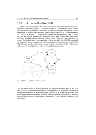 2.5 JAIN Service Logic Execution Environment                                               47


2.5.3           Service Building Block(SBB)
An SBB is a software component that sends and receives events, and implements the execu-
tion logic of the system. Figure 2.5.2 shows the example of a SBB operation. There is a root
SBB which basically looks up for events fired by the resource adaptor, the root SBB can fire
more events to the child SBB depending upon the service logic. So, SLEE contains service
“A”, service “B”, service “C”, the handling of the events is done by specific SBB. To verify
the event and the right SBB on which the event is fired a XML format is used. This format
configures the property of the SBB and waits for certain events which are fired by the re-
source. The handling of the events can further be done depending if a child SBB is required
for the service. Events are used to represent important events that can occur at any time. The
SBB follows a specific configuration which provides the information of the vendor, name
and version. This configuration is followed through the implementation.




Figure 2.5.2 Example of SBB(Service Building Block)




This description is done in the descriptor files which generate a specific SBB id, this id is
used as service identity while implementing the service logic. So, every SBB is bounded to
an id which is depended to other child SBBs if events are to be fired to the child SBB. The
configuration property provides the binding of the events which are to be routed by the event
router, while the service is implemented. The concept of event routing is explained in the
next chapter.
 
