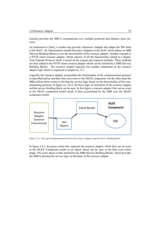 2.6 Resource Adaptor                                                                                     52

tionality provides the SBB to communicate over multiple protocols and enhance more ser-
vices.
As mentioned in [Jain], a vendor may provide a Resource Adapter that adapts the SIP stack
to the SLEE. An Administrator installs Resource Adapters in the SLEE which allows an SBB
(Service Building Block) to use the functionality of the resource adaptor. Another example is
a HTTP client resource adapter, which consists of all the functionality related to a Hyper-
Text-Transfer Protocol which is based on the request and response methods. These methods
are than added to the HTTP client resource adapter which can be utilized by a SBB (Service
Building Block). The resource adaptor logically has another component as the resource
adaptor type which is explained in chapter no. 4.3.
Logically the resource adaptor accumulates the functionality of the communication protocol
as described earlier and then fires out events to the JSLEE component. On the other hand the
SBB utilities these events to develop the service logic based on the functionality of the com-
municating protocol. In figure no. 2.6.2, the basic logic of utilization of the resource adaptor
and the service building block can be seen. In this figure a resource adaptor fires out an event
to the JSLEE component model which is then accumulated by the SBB over the JSLEE
component model.




Figure 2.6.2: The logical implementation between the resource adaptors and the Service Building Block.


In figure 2.6.2, the green colour box represent the resource adaptor which fires out an event
to the JSLEE Component model as an object which can be seen in the blue oval colour
shape. The event object is than utilized by the SBB (Service Building Block), which provides
the SBB to develop the service logic on the bases of the resource adaptor.
 