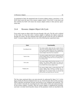 2.6 Resource Adaptor                                                                                     56

As mentioned in [Jain], the operational state of resource adaptor entities is persistent, i.e. the
SLEE [Jain] stores the state of the resource adaptor entities. If the SLEE is shut down and
then restarted, the SLEE will restore the resource adaptor entities to their previous opera-
tional state.



2.6.4         Resource Adaptor Object Life Cycle

Every entity creates an object which also goes through a life cycle. The life cycle is defined
in four states. So every time when a resource adaptor is deployed, the objects created go
through set of states. The four important states which are part of the life cycle are defined in
detail. A resource adaptor object can be in one of the following four operational states.




                        State                                         Functionality
                                                  The resource adaptor object has been created and pro-
                  Unconfigured state.             vided with a ResourceAdaptorContext( which is created
                                                  in the resource adapter during the time of implementa-
                                                  tion) object, but has no configuration information for the
                                                  resource adaptor entity that it was created for.

                                                  The resource adaptor object has been configured for the
                   Inactive state.                resource adaptor entity. It is ready to work on behalf of
                                                  the resource adaptor entity but is not yet creating Activi-
                                                  ties or firing Events.

                                                  The resource adaptor object has been activated, i.e. it is
                  Active state.                   running. The resource adaptor object can create new
                                                  Activities, submit Events on Activities, and end Activi-
                                                  ties on behalf of the resource adaptor entity.

                                                  The resource adaptor object is being deactivated. The
                Stopping state.                   resource adaptor object continues to manage any re-
                                                  maining Activities that are owned by the resource
                                                  adaptor object. It can submit Events on Activities and
                                                  end Activities, but cannot start new Activities.




The four states mentioned above can more precisely be understood by figure 2.6.3. In this
figure initially the ResourceAdaptorContext are set, which basically allows all the necessary
JSLEE specified conventional activities and facilities to be configured and initialized. The
state invoked is basically the unconfigured state which defines initial and useful parameters
for the resource adaptor. Eventully, when the resource adaptor is undeployed the unconfig-
ured state is invoked which basically releases all the parameters which are described in the
 