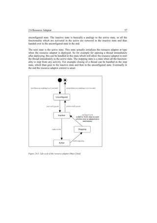 2.6 Resource Adaptor                                                                          57

unconfigured state. The inactive state is basically a analogy to the active state, so all the
functionality which are activated in the active are removed in the inactive state and than
handed over to the unconfigured state in the end.

The next state is the active state. This state actually initializes the resoucre adaptor at type
when the resource adaptor is deployed. So for example for opening a thread immediately
after deploying, this can be handled in this state which will allow the resource adaptor to start
the thread immediately in the active state. The stopping state is a state when all the function-
ality is stop from any activity. For example closing of a thread can be handled in the stop
state, which than goes to the inactive state and then to the unconfigured state. Eventually in
the end the resource adaptor context is unset.




Figure 2.6.3: Life-cycle of the resource adaptor Object [Jain]
 