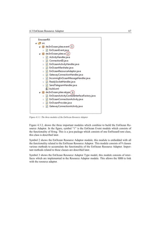 4.3 EnOcean Resource Adaptor                                                              67




Figure 4.3.1: The three modules of the EnOcean Resource Adaptor


Figure 4.3.2, shows the three important modules which combine to build the EnOcean Re-
source Adaptor. In the figure, symbol “1” is the EnOcean Event module which consists of
the functionality of firing. This is a java package which consists of one EnOceanEvent class,
this class is described later.
Symbol 2 shows the EnOcean Resource Adaptor module, this module is embedded with all
the functionality related to the EnOcean Resource Adaptor. This module consists of 9 classes
various methods to accumulate the functionality of the EnOcean Resource Adaptor. Impor-
tant methods related to these classes are described later.
Symbol 3 shows the EnOcean Resource Adaptor Type model, this module consists of inter-
faces which are implemented in the Resource Adaptor module. This allows the SBB to link
with the resource adaptor.
 