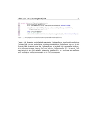 4.8 EnOcean Service Building Block(SBB)                                                     88




Figure 4.8.4 Analysing the received telegram messages from the EnOcean Gateway.


Figure 4.8.4, shows the method which analysis the EnOcean Event, based on this method the
EnOcean SBB can read out EnOcean messages generated from the EnOcean gateway. In this
figure at 944, the event to get the EnOcean Event is invoked which eventually receives a
string telegram message from the EnOcean gateway. At line number 951, the stored EnO-
cean Activity is set, which actually initiates the stored activity as a hash map and can be get
while sending out a telegram messages to the EnOcean gateway.
 