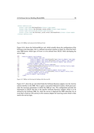 4.8 EnOcean Service Building Block(SBB)                                                      90




Figure 4.8.6 SBB jar xml syntax for the EnOcean Event.


Figure 4.8.6, shows the EnOceanSbb jar xml, which actually shows the configuration of the
EnOcean event descriptor, this is a defined convention mention in [Jain], by which the EnO-
cean SBB knows which type of Event is to be utilized from JSLEE while developing the
service logic.




Figure 4.8.7 SBB jar xml showing the binding of the Enocean RA


Figure 4.8.7; show the jar xml which binds the EnOcean Resource adaptor over the Activity
context interface to the SBB. This is again a convention followed in [Jain], which gives pro-
cides the necessary parameters to define the SBB jar xml. This configuration provides the
information to JSLEE that this is the specific EnOcean Resource Adaptor which is to be
utilized by the EnOcean SBB. So, when the service is deployed the SBB subscribes for an
event that is fired on a RA activity to this resource adaptor for receiving events which is then
used in the service logic.
 