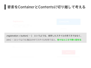 要素をContainerとContentsに切り離して考える 
.registration > button{ … }　というような、依存したスタイルの充て方ではなく、 
.btn{ … }というように独立させてスタイルを充てると、色々なところで使い回せる 
 