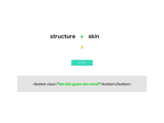 structure + skin 
= 
<button 
class="btn 
btn-­‐green 
btn-­‐small">button</button> 
 