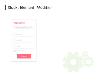 Block, Element, Modifier 
 