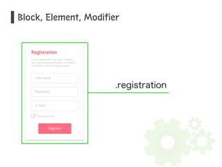 Block, Element, Modifier 
.registration 
 